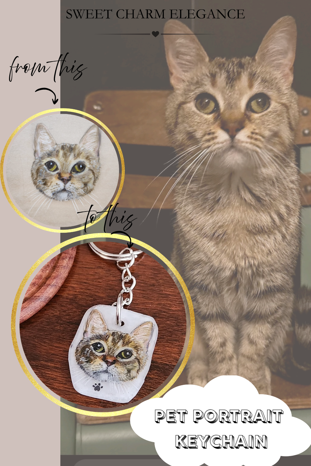 Custom Hand Drawn Pet Portrait Keychain