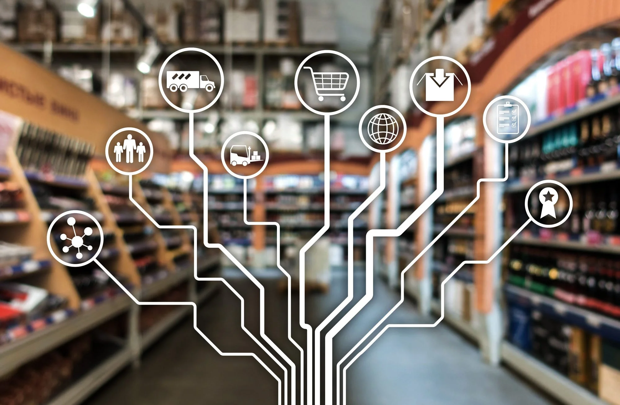 Omnichannel Fulfillment