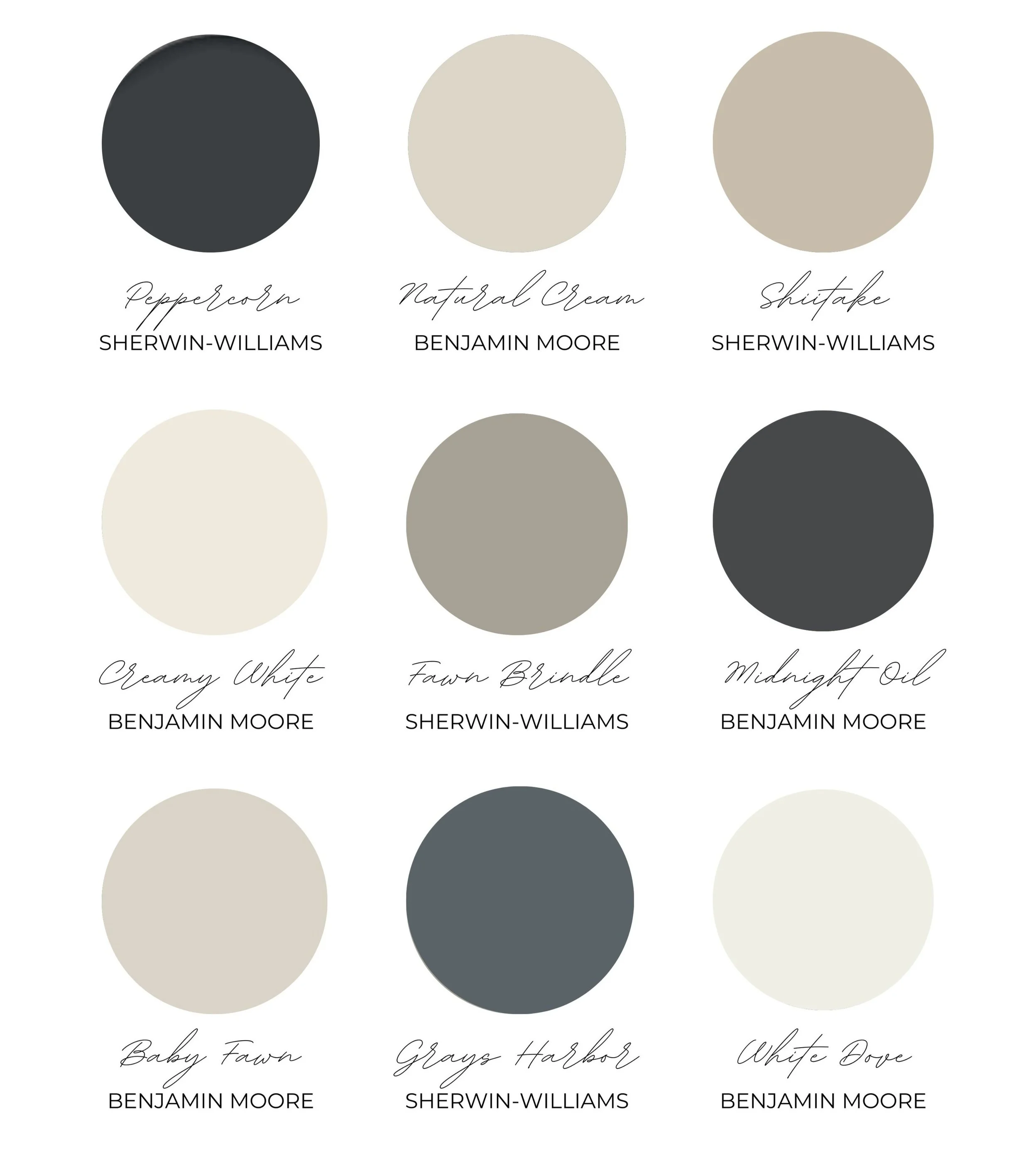 Best Kitchen Cabinet Paint Colors For Timeless Stylish Upgrade