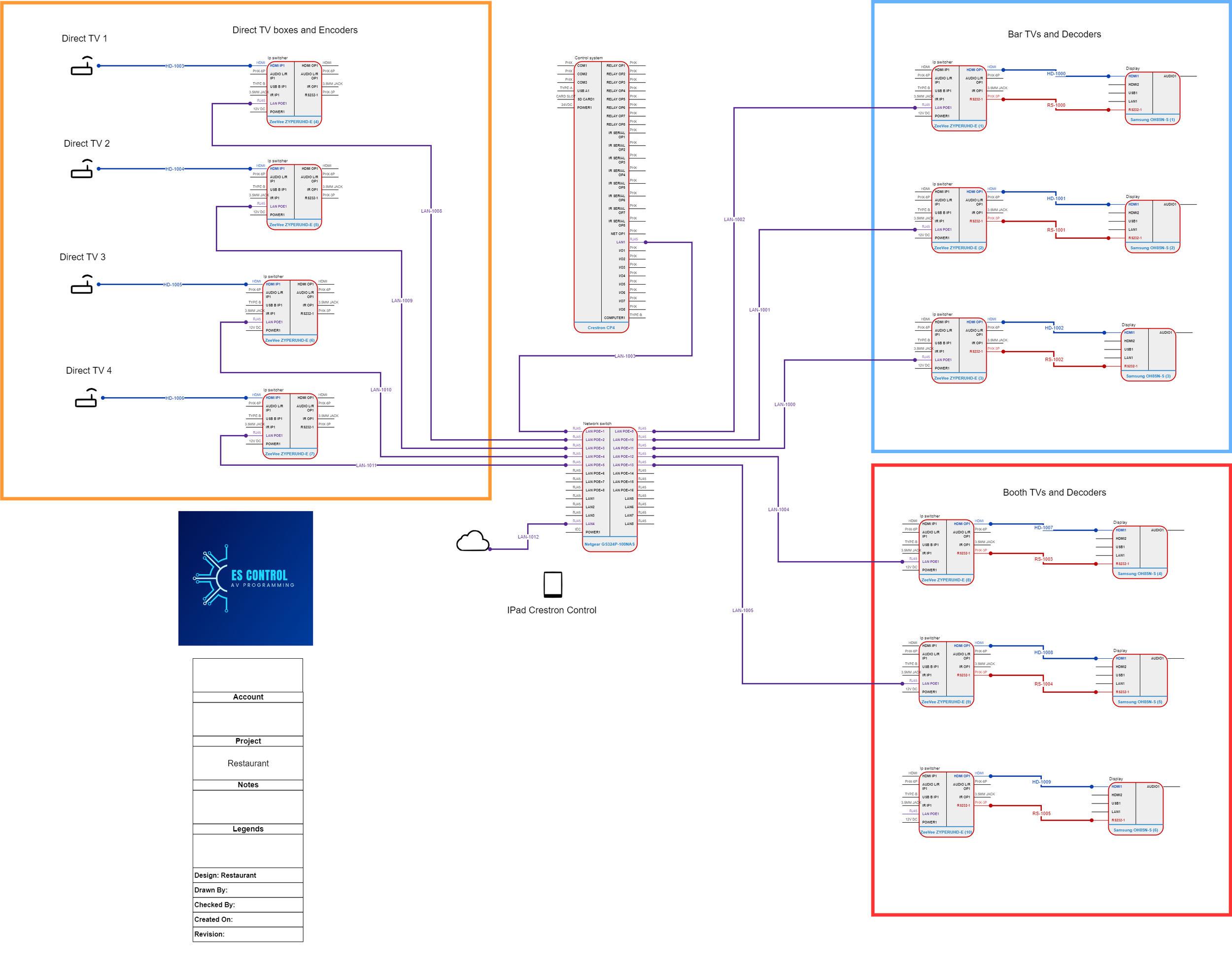 Restaurant-Line Schematics.png