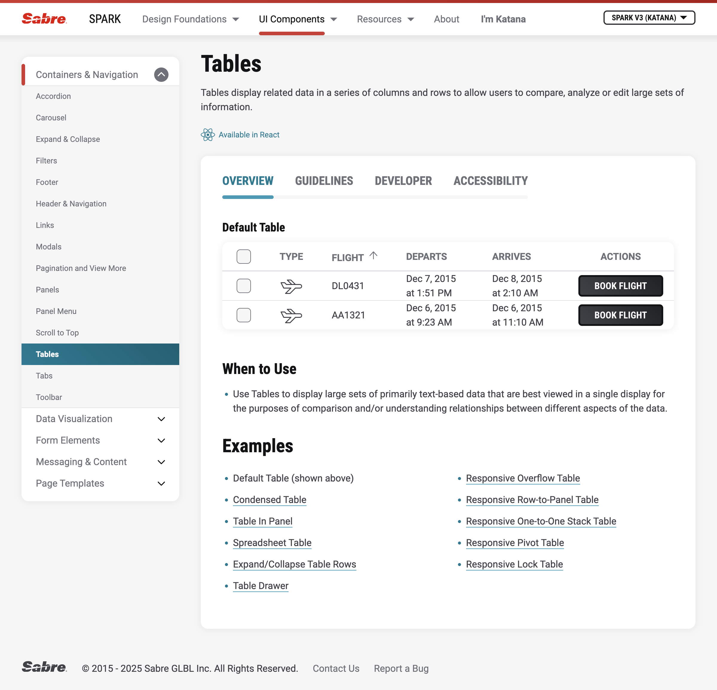 Documentation page for the table component showing tabs labeled Overview, Guidelines, Developer, and Accessibility, with a primary table example displayed above links to its variations.
