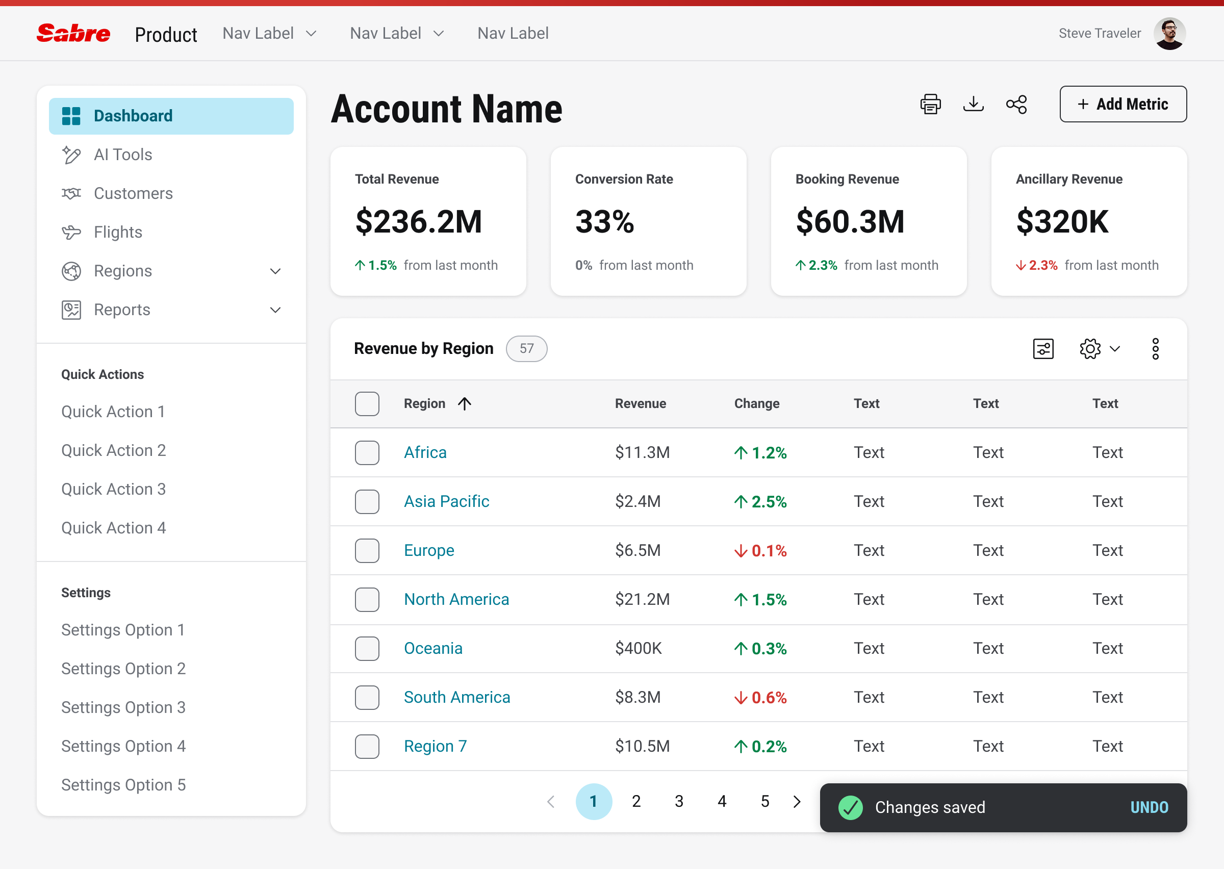Dashboard interface displaying multiple Spark components together, illustrating consistent visual styling and interaction patterns across the system.
