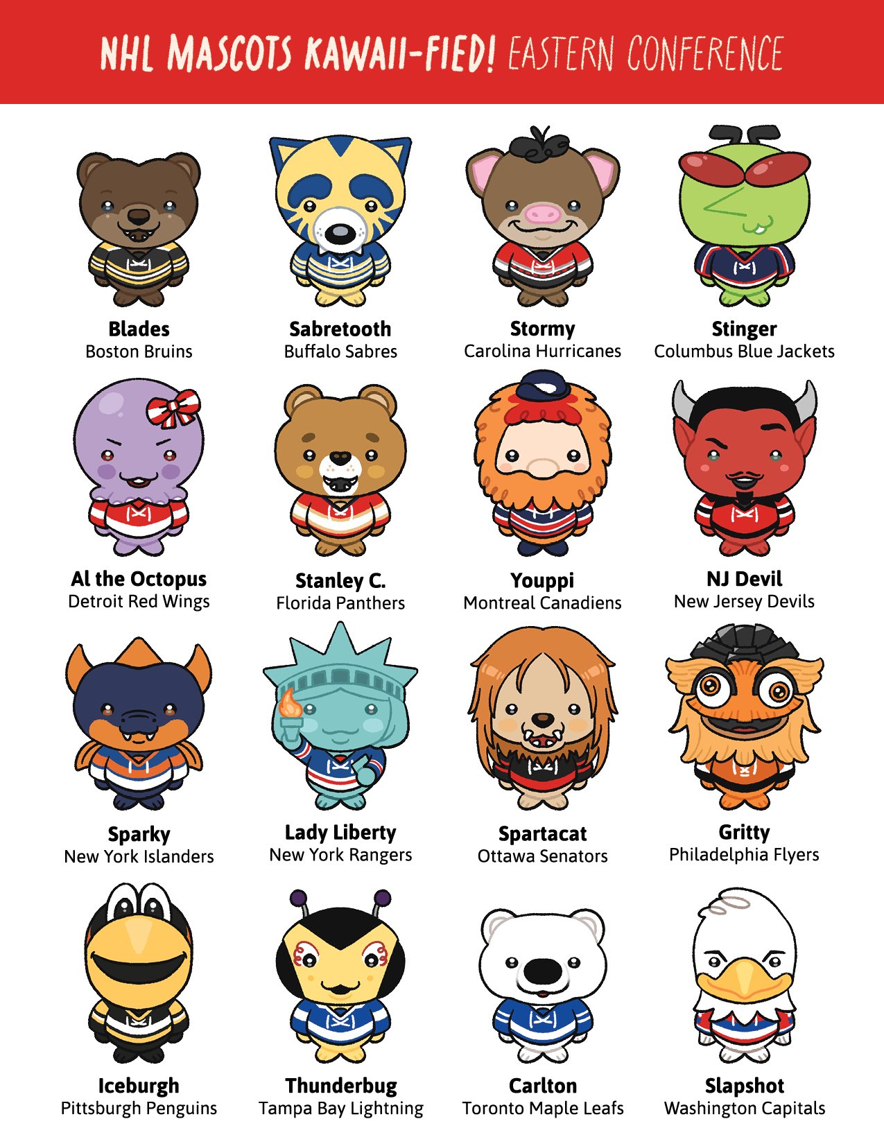 NHL Macots Poster (Web, Eastern).jpg
