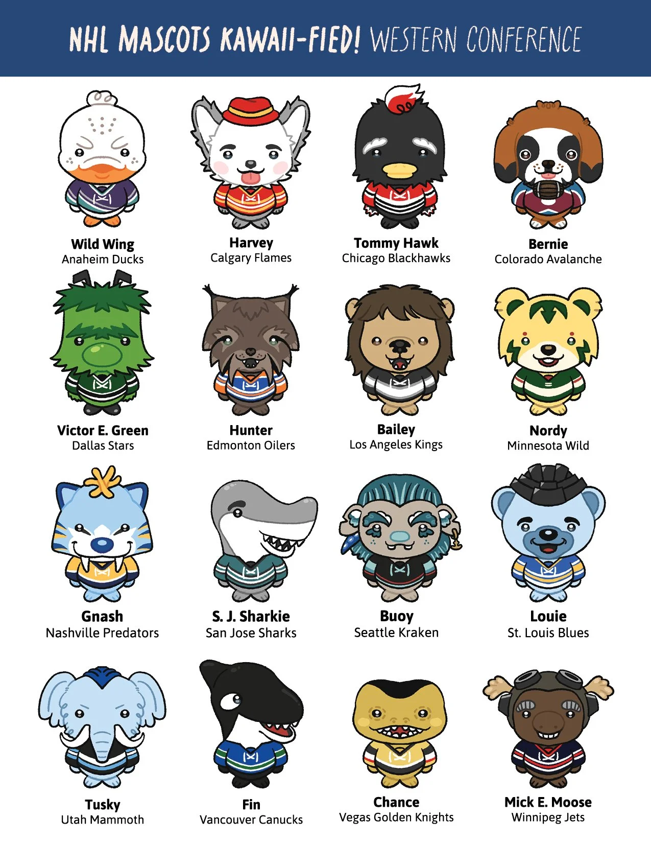 NHL Macots Poster (Web, Western).jpg