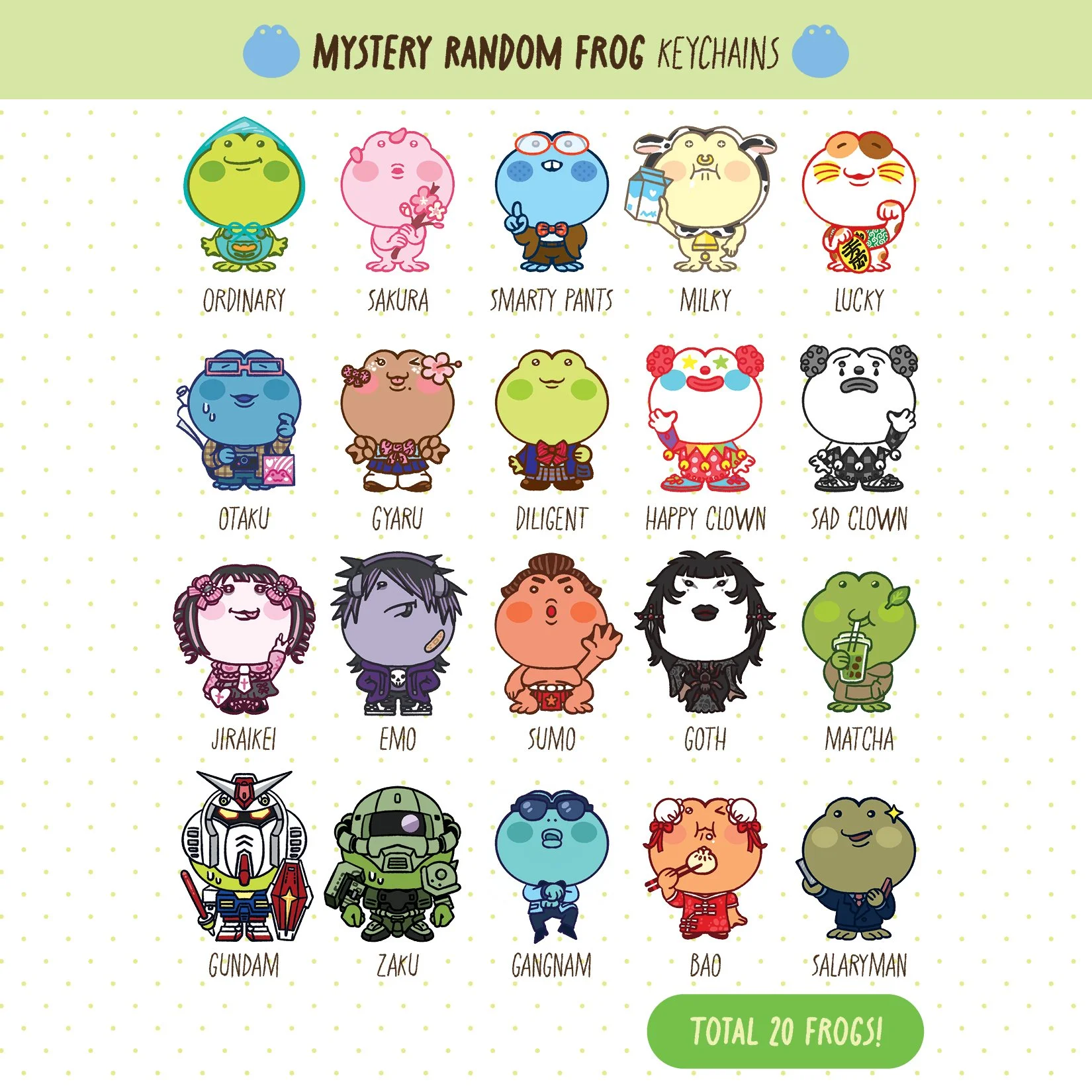 (Square) Random Frog Gacha.jpg