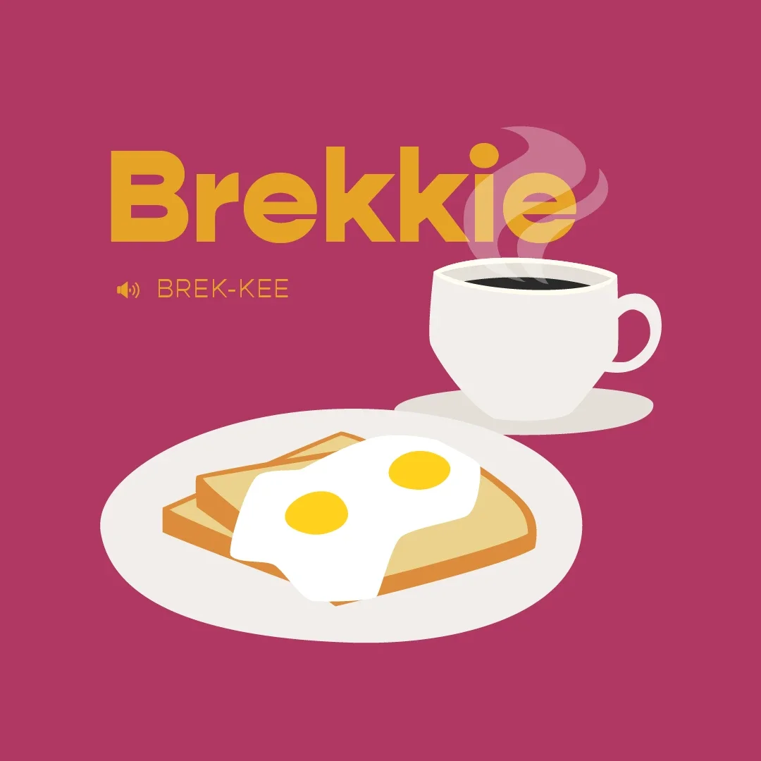 A picture of breakfast, eggs, toast and coffee