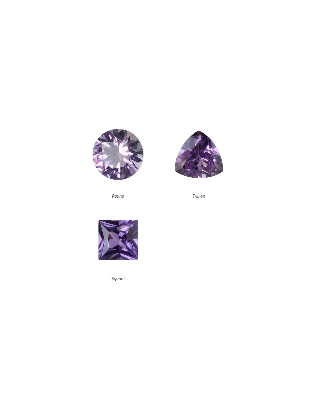 Lab Alexandrite