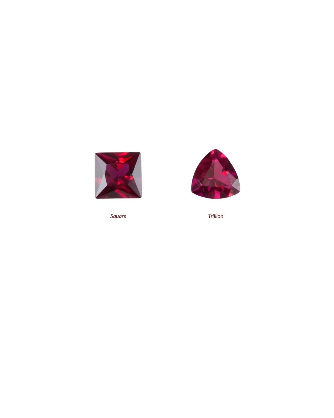 Lab Ruby