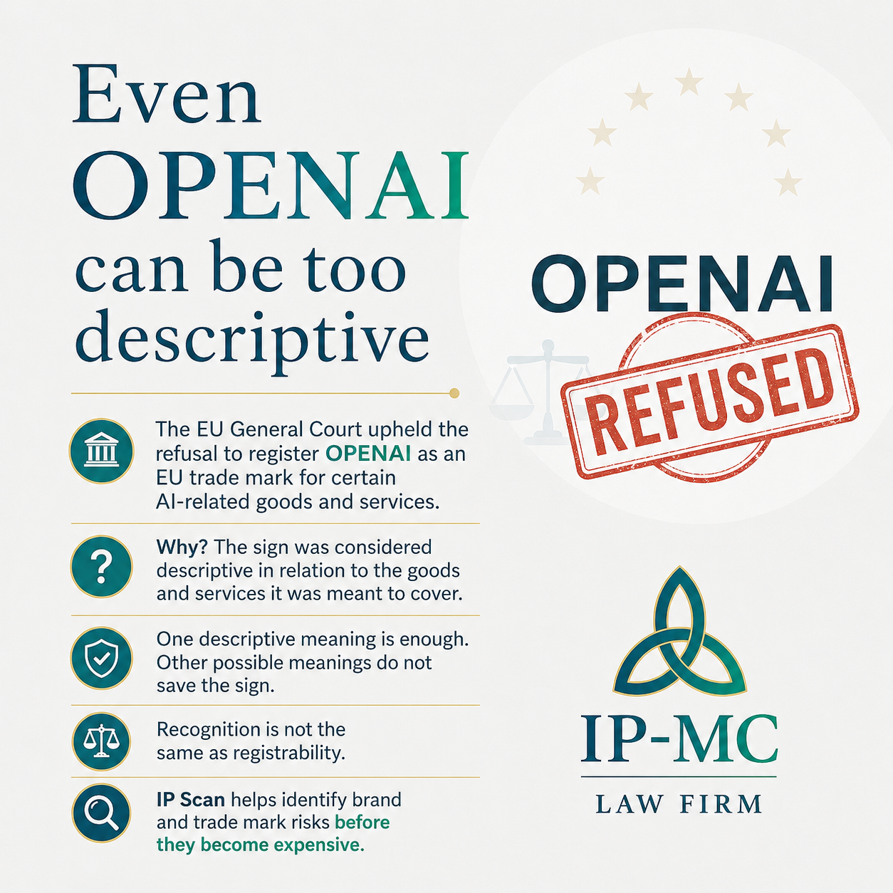 Even OPENAI Can Be Too Descriptive: What Founders Should Learn from the EU Trade Mark Refusal