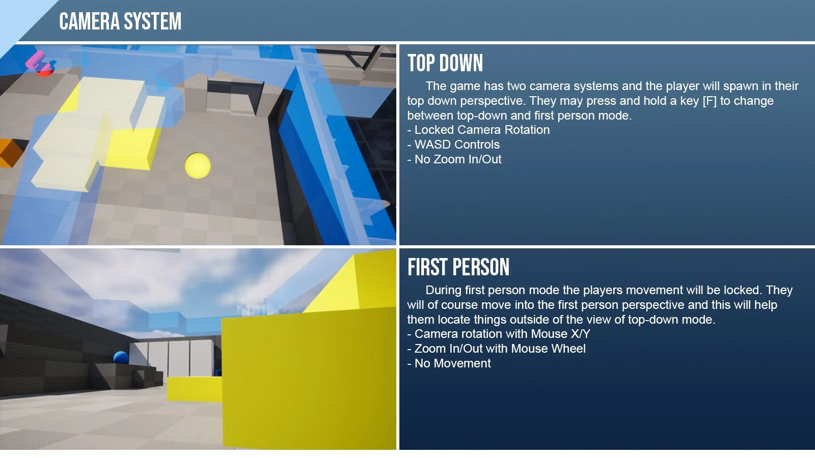 When designing the camera system I wanted to make it more than just a visual aspect of the game. It is included in the puzzle solving for the game. The player will only be able to see the environment from the static top-down angle, so they will need 