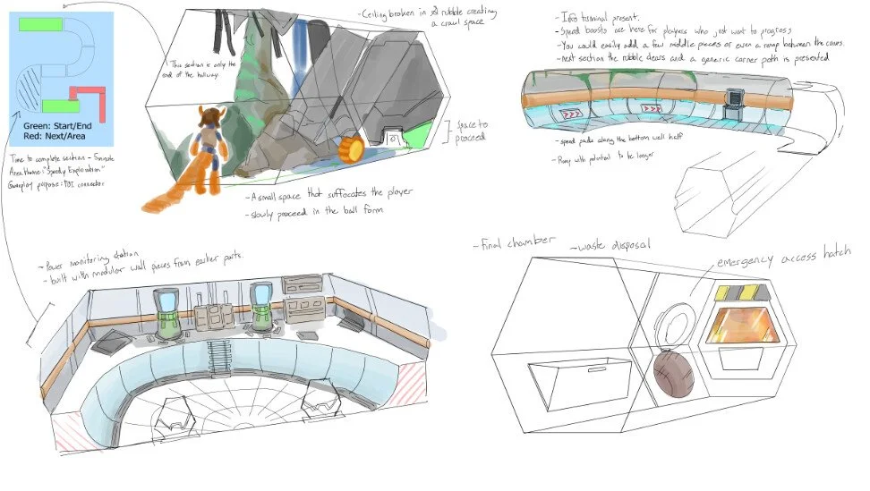 I did a few drawings (would you believe me if I said this was in MSpaint and my mouse) of the level pipes and a POI location. The main characters primary movement function is his ability to curl into a ball and speed around. This also helps him fit i