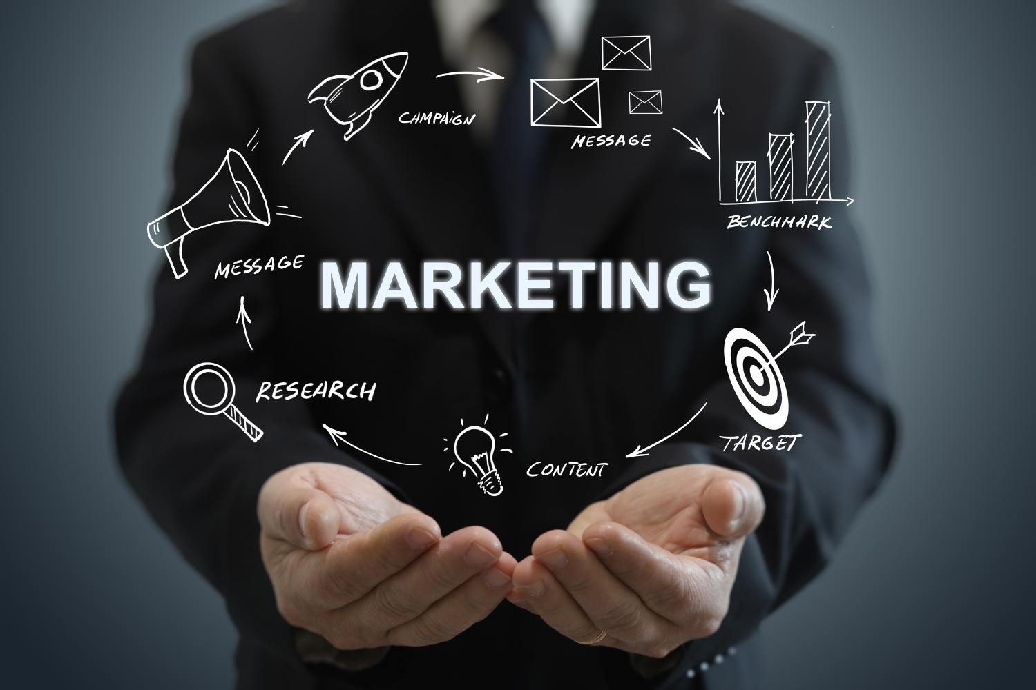 FORMATION : CONCEVOIR SON PLAN MARKETING B2B