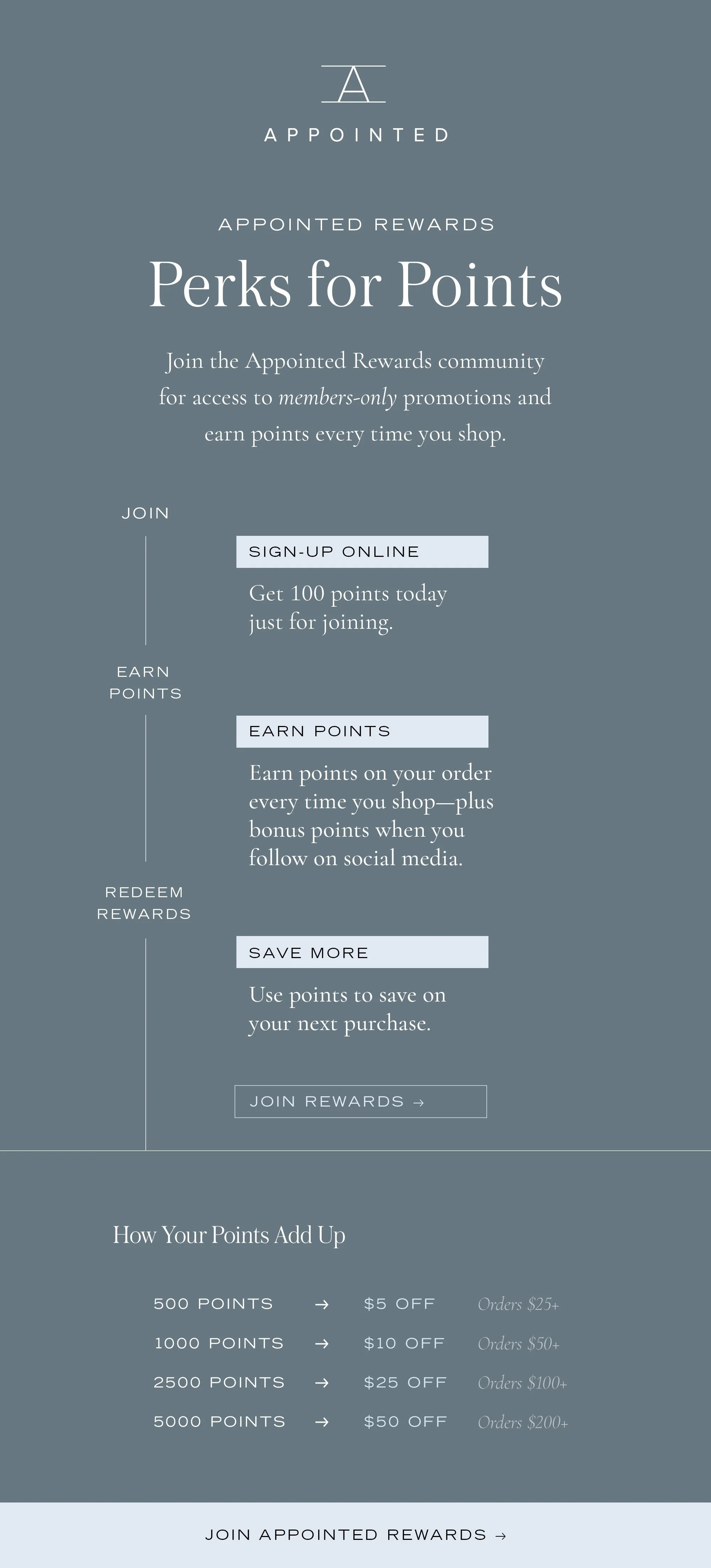 012924-Appntd Rewards-Email-v1.jpg