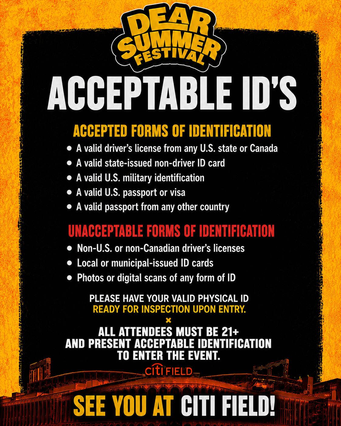 Slide 6 Acceptable IDs.png