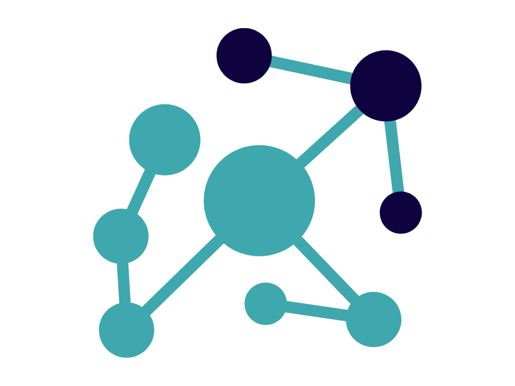 Knowledge Graph — Rolls Performance Lab
