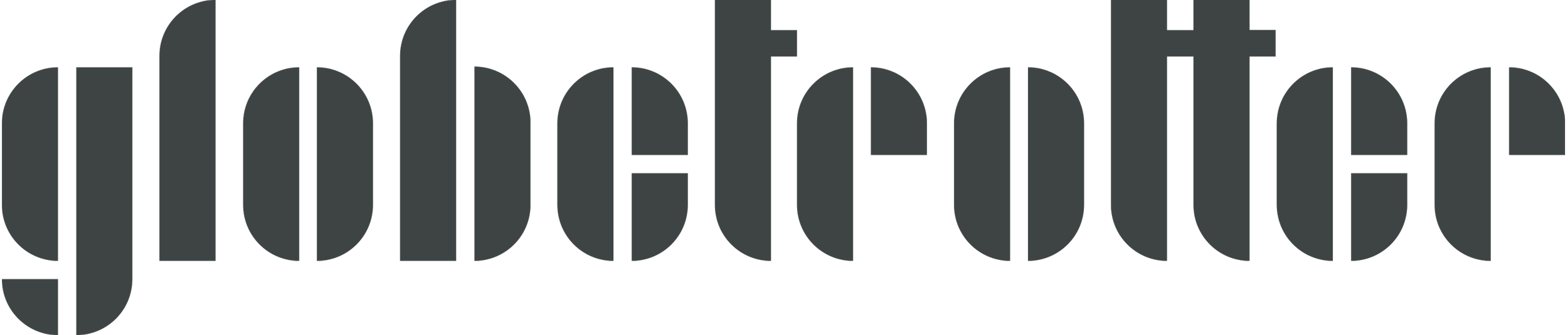 Globetrotter Travel logo