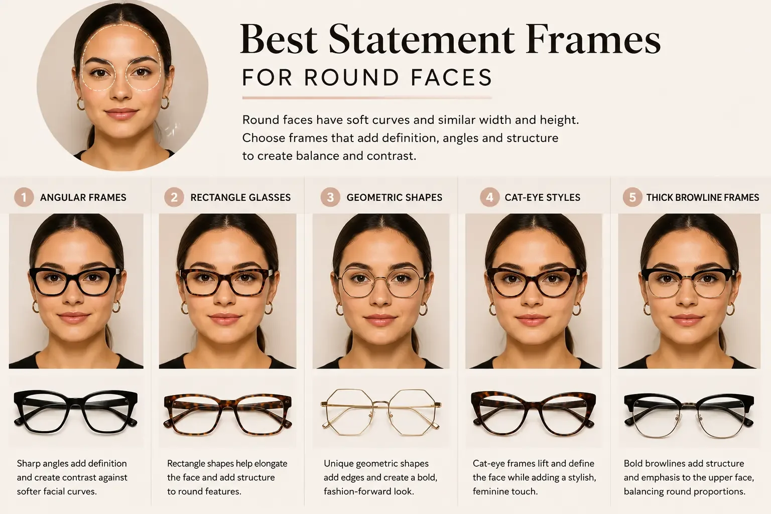 Best Eyeglasses style for round faces