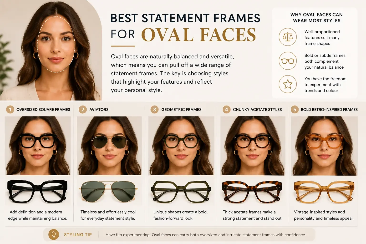 Statement Frames for Oval Faces