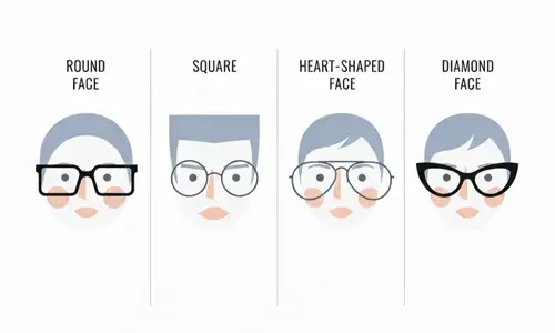 OVERSIZED GLASSES FOR EVERY FACE SHAPE