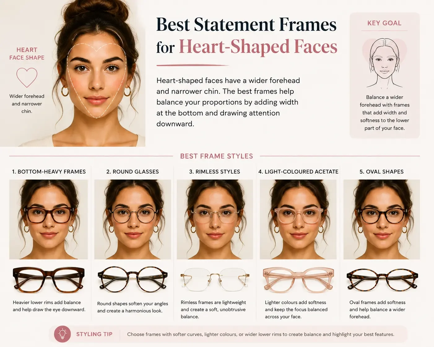 Best Statement Frames for Heart-Shaped Faces