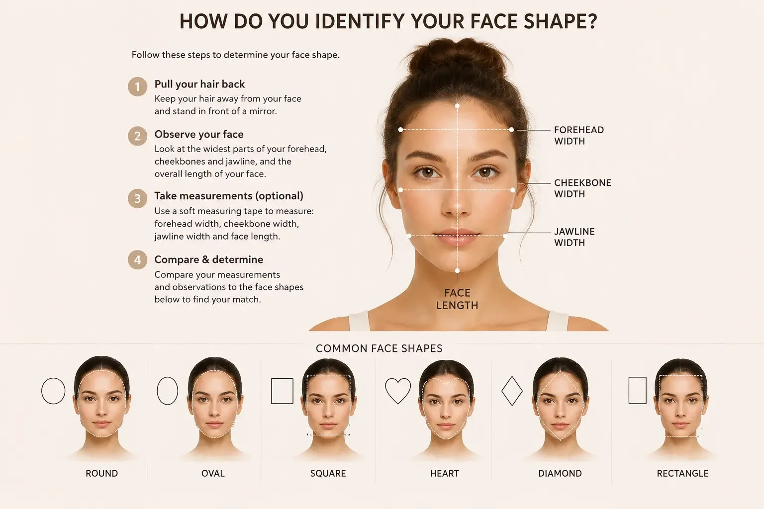 How to identify your face shape