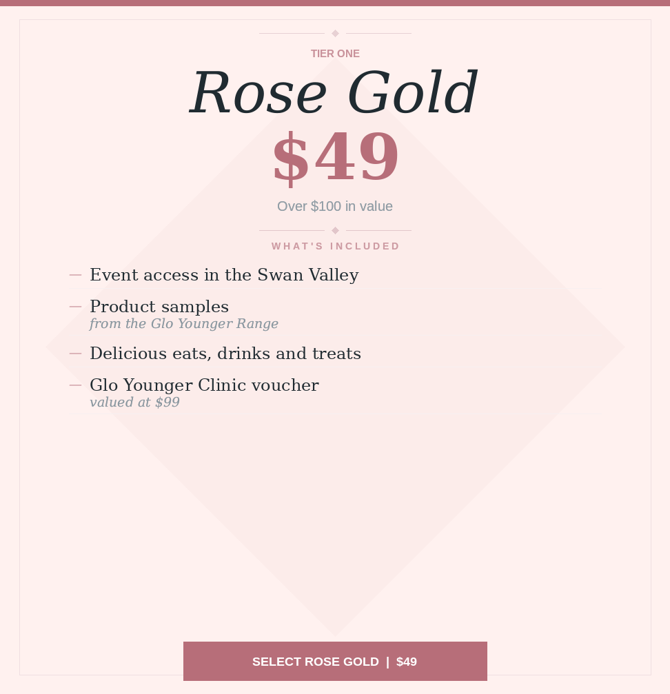 Rose Gold Ticket