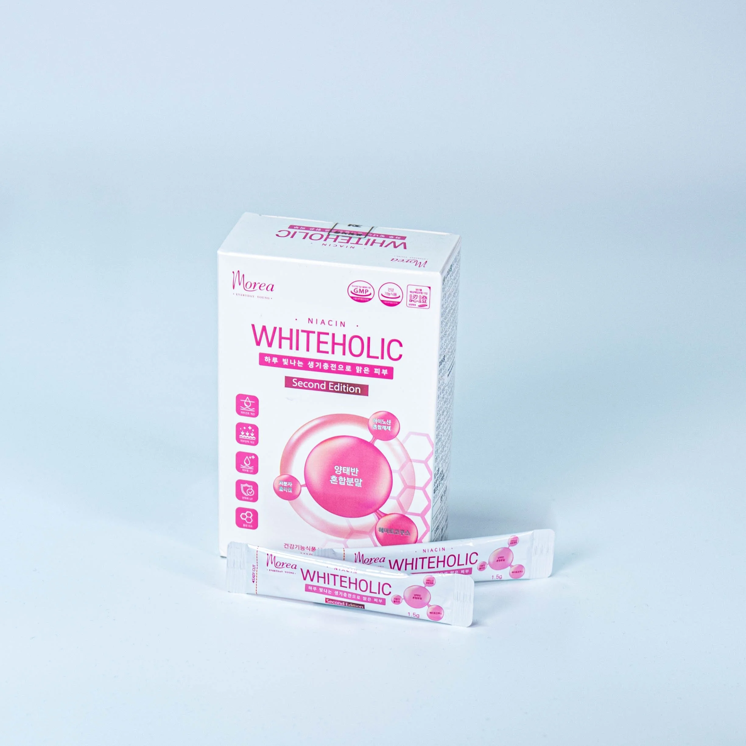 Collagen + Placenta Mini Set