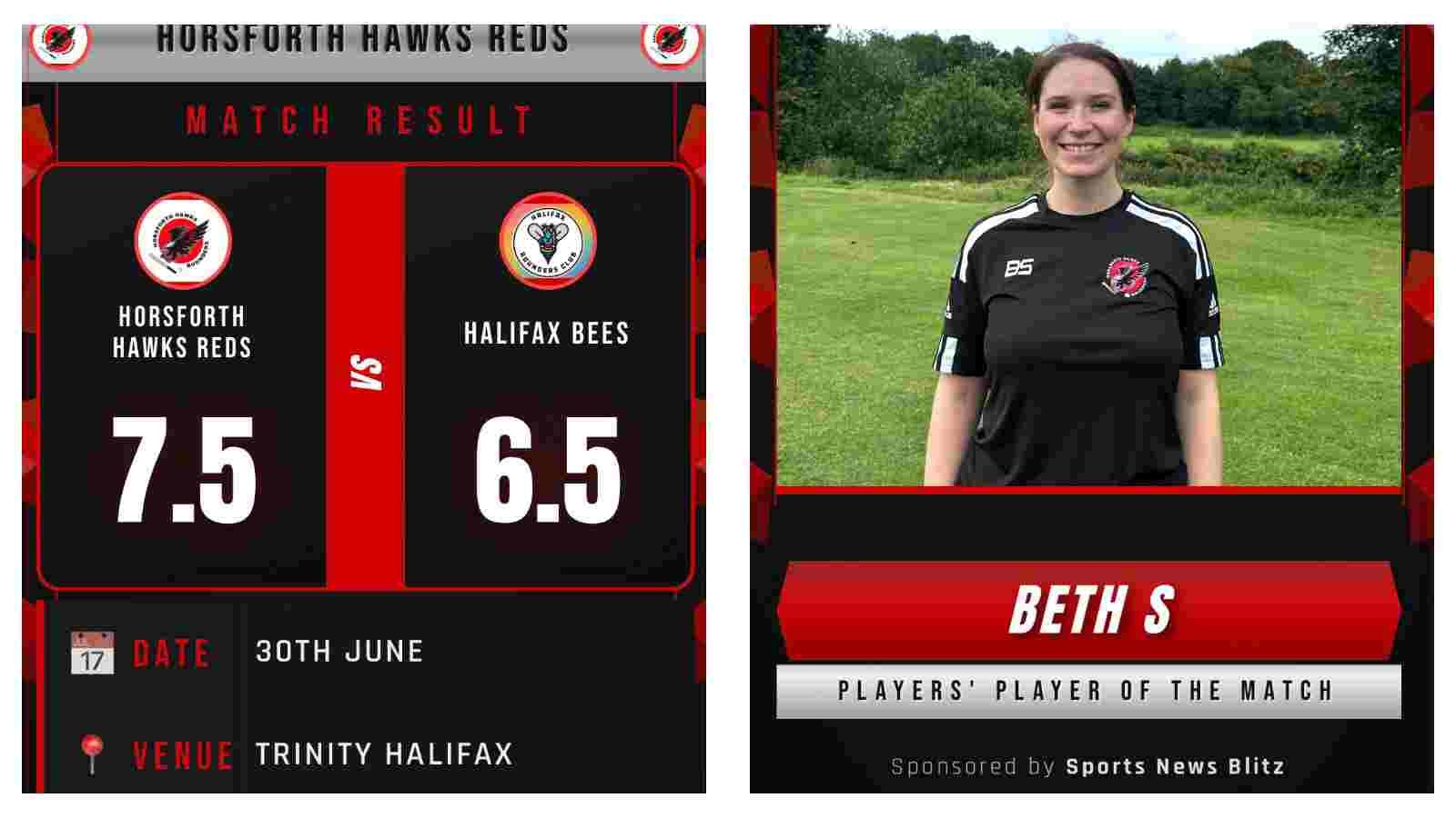 Rounders news: Horsforth Hawks Reds dig deep to win in grim conditions