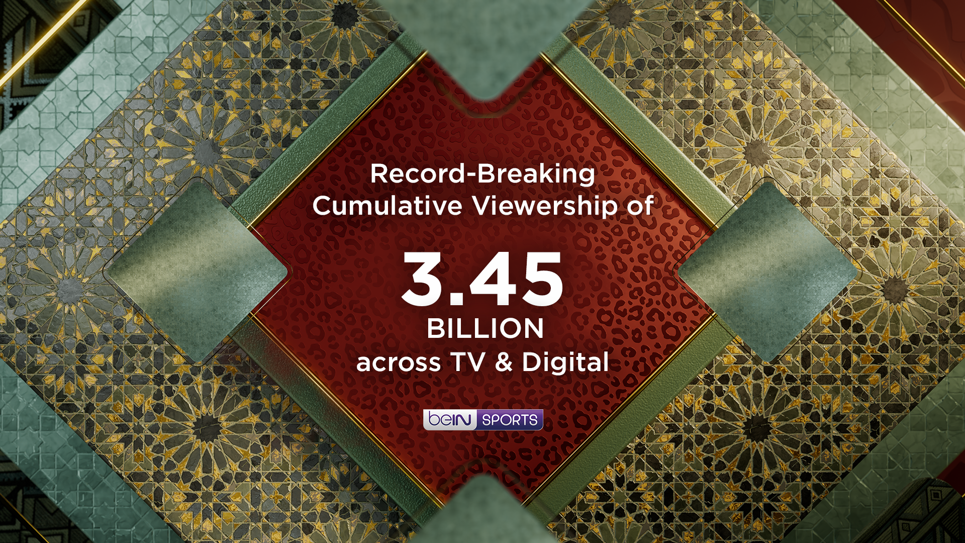 beIN SPORTS reveals record-breaking 3.45 billion cumulative viewership across TV and Digital for TotalEnergies CAF Africa Cup of Nations Morocco 2025 