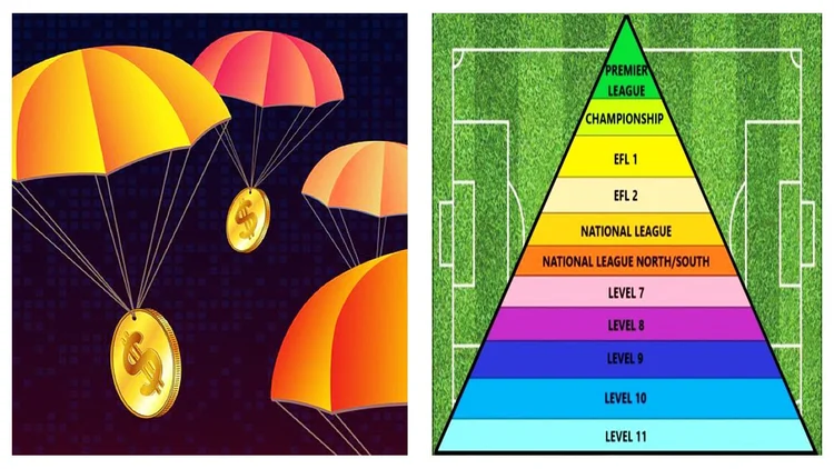 Soccer news: Are parachute payments damaging the fabric of English ...