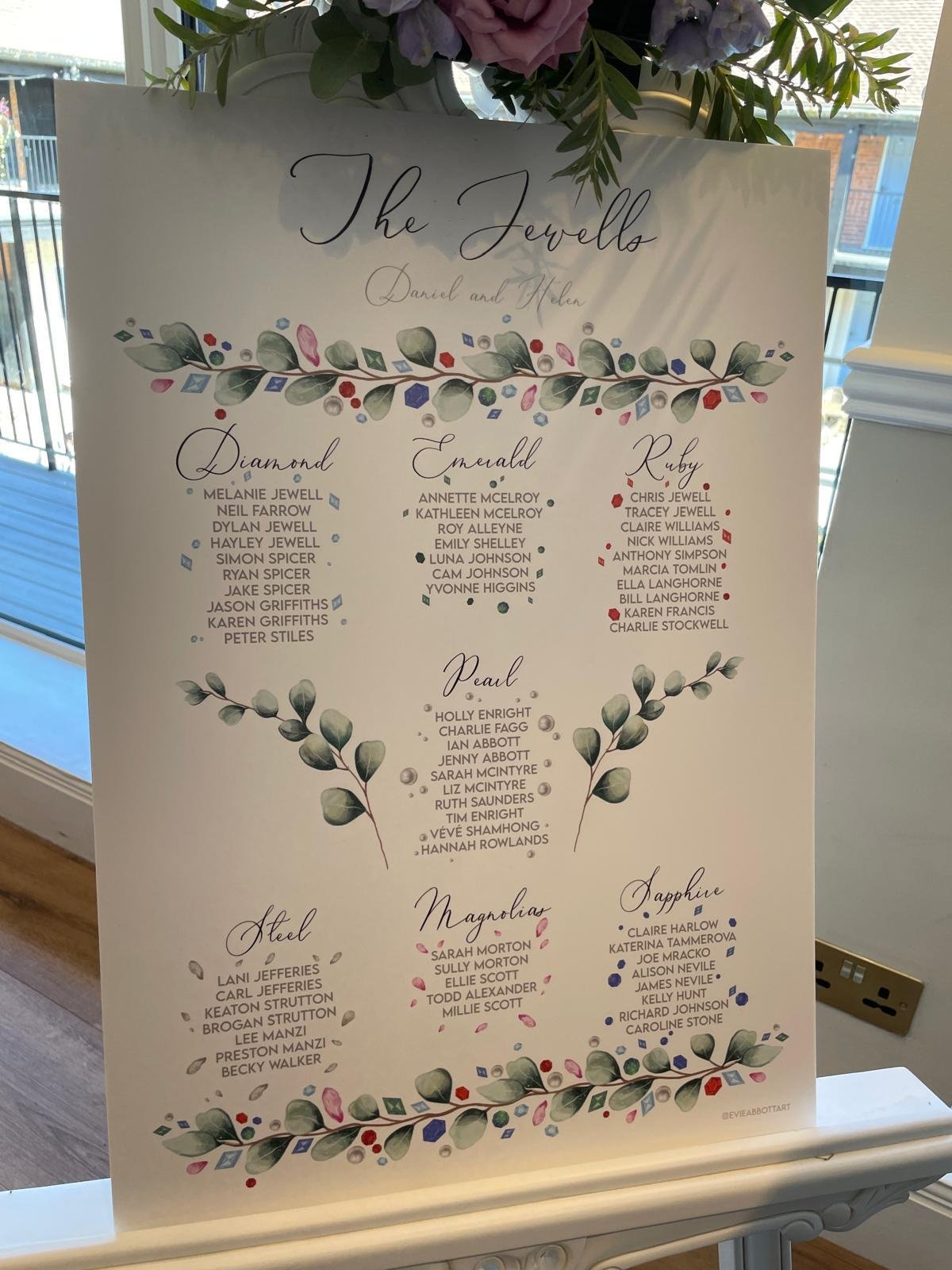 Wedding Stationary