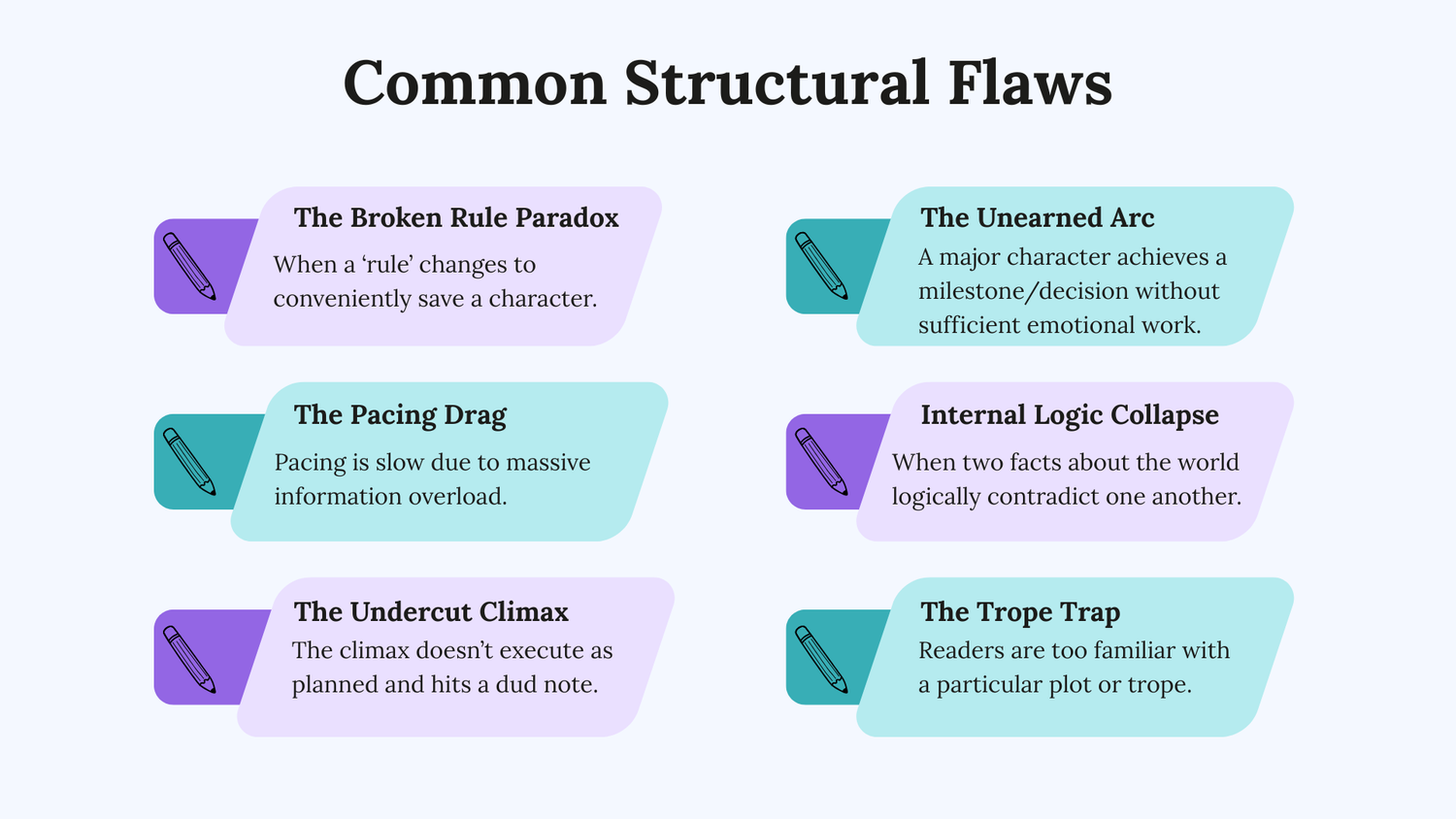6 Structural Flaws Only a Fantasy Editor Can Fix — EV Editing