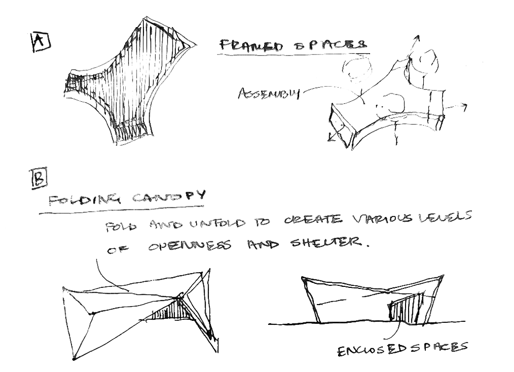 Intoto Studio_Fuller Park Pavilion_ Ann Arbor_Community Park_Drawing_06.png