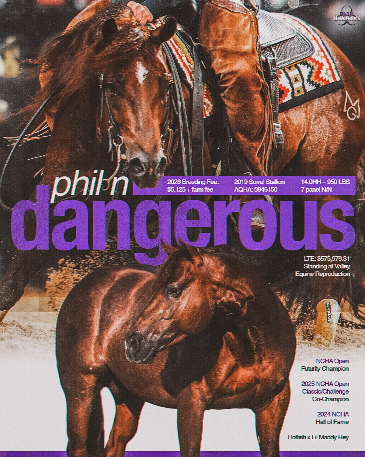 V2 Phil N Dangerous.PNG