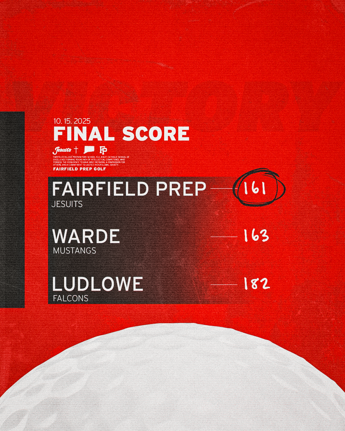 Golf Final Score 4x5 ffld cup final.png