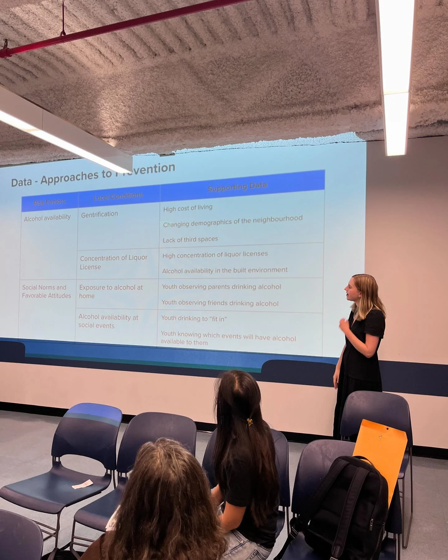 🌟Last week, our prevention coalition team presented at Community Board 3&rsquo;s Health, Seniors, &amp; Human Services / Youth, Education, &amp; Human Rights Committee. We presented our current data and research insights on Asian/Asian American yout