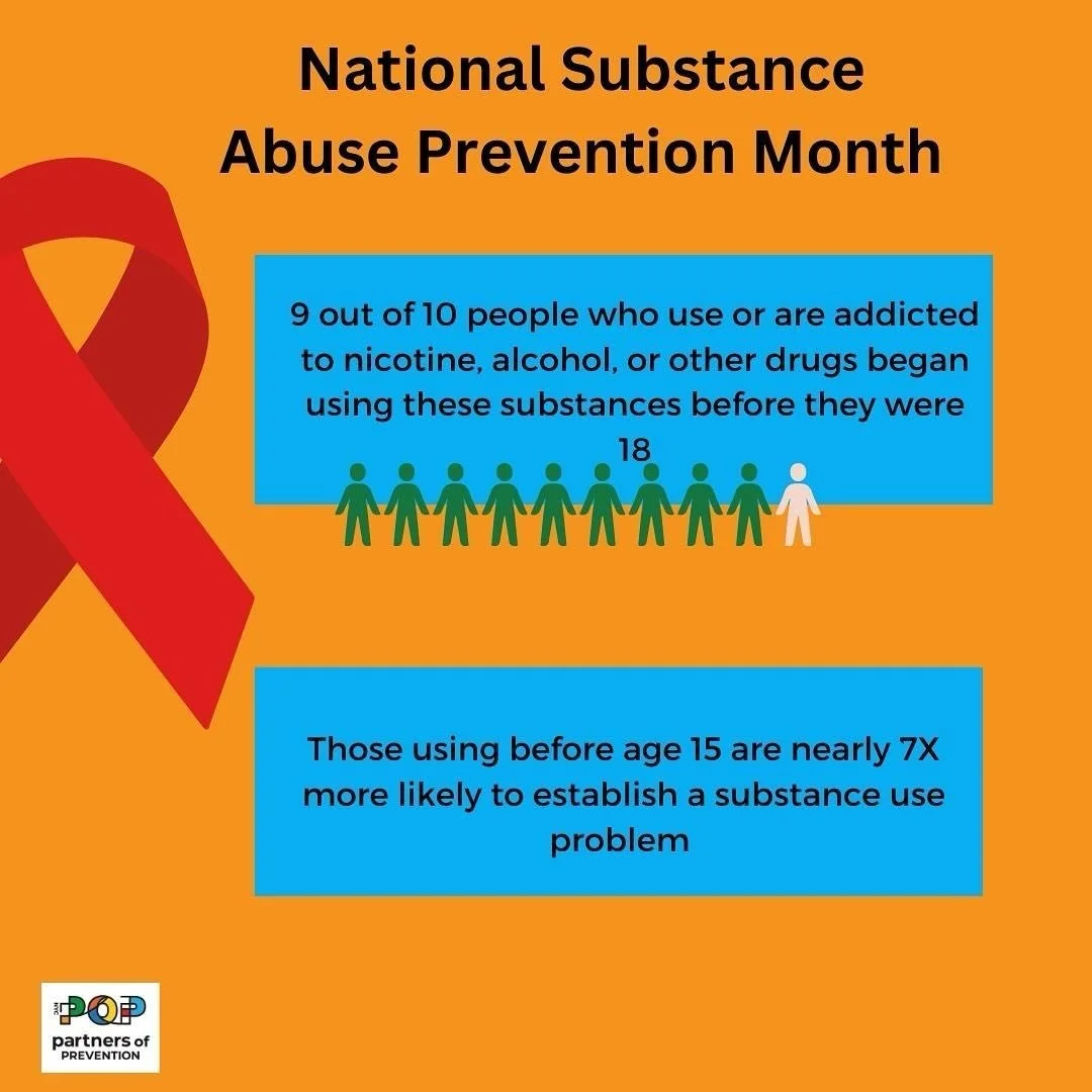 This October marks the second annual National Substance Abuse Prevention Month &ndash; an observance to highlight the vital role of substance abuse prevention in both individual and community health and to remember those who have lost their lives to 
