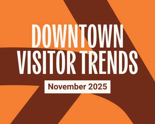 Downtown Visitor Trends – November 2025