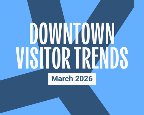 Downtown Visitor Trends – March 2026