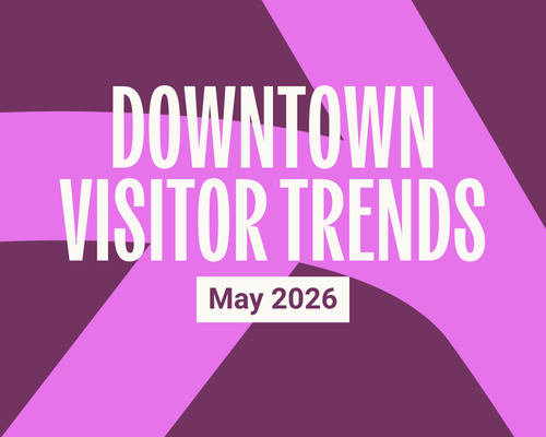 Downtown Visitor Trends – May 2026