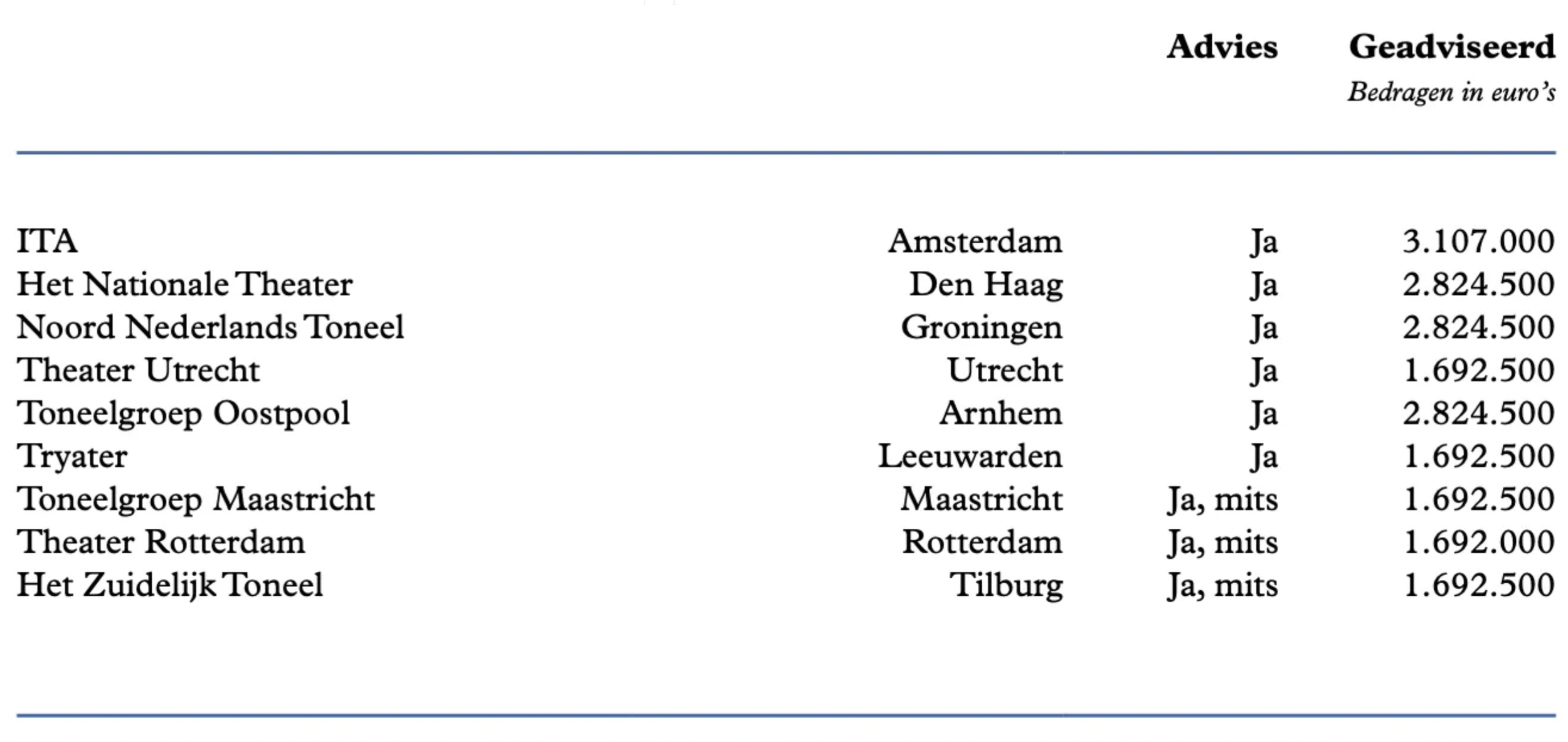 Screenshot 2024-05-14 at 11.55.31.png