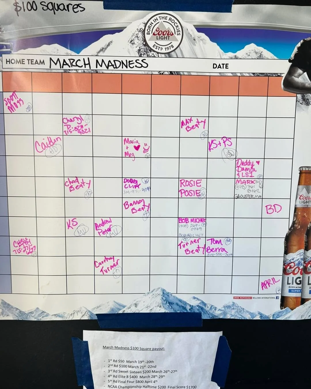 March Maddness squares are up !!