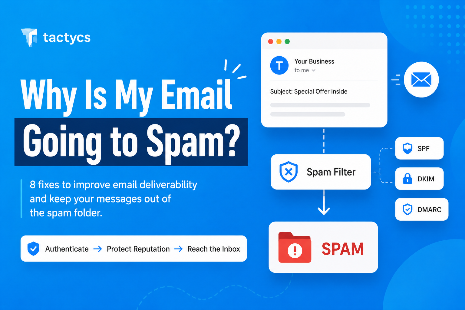 Why Is My Email Going to Spam? (And How to Fix It in 2026)