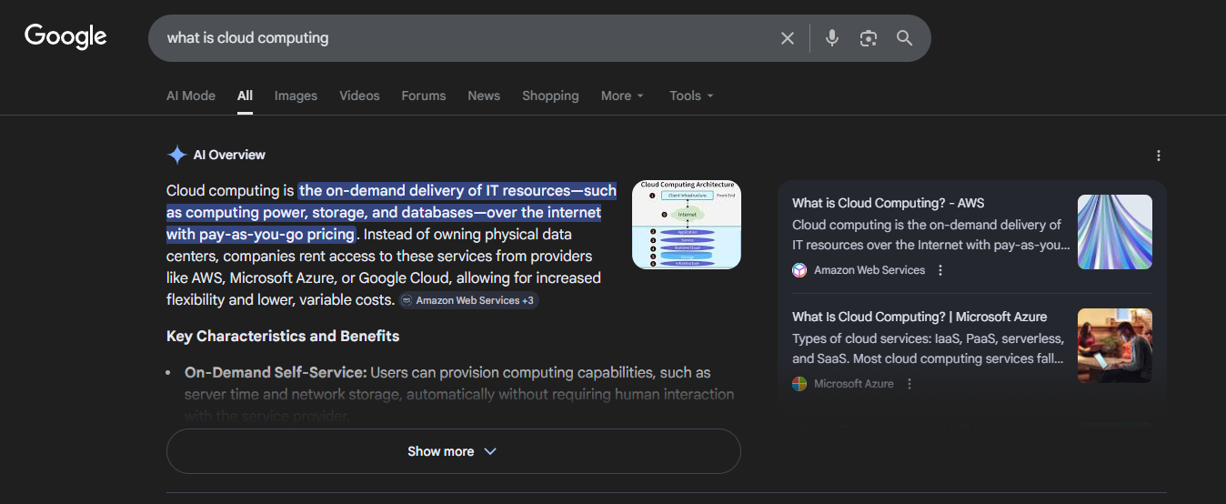 The image shows a screenshot of an AI overview answering the search query "what is cloud computing". The AI overview summarizes the answer at the top of the page, which means users don't need to scroll down and click, causing AI traffic loss