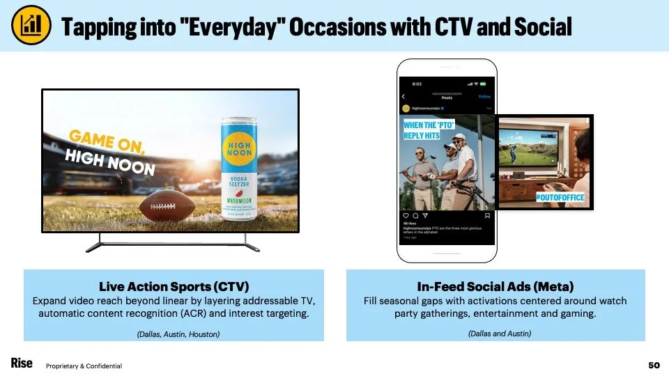 Rise - Gallo-Final Presentation - December 2024 - Copy 1.jpg