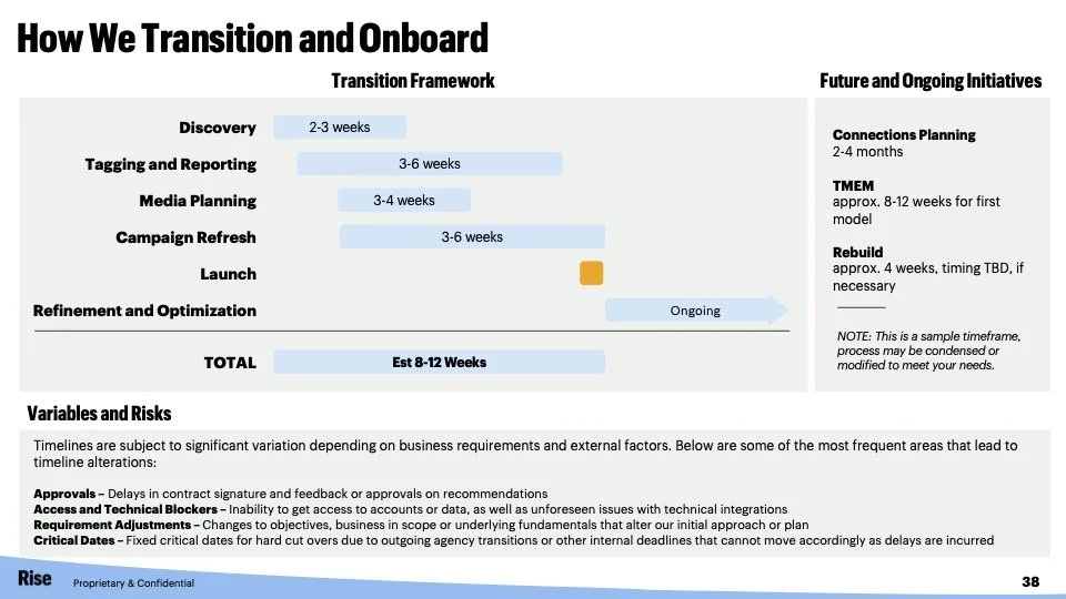 csl slides updated (dragged).jpg