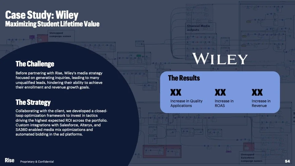 wiley updated.jpg