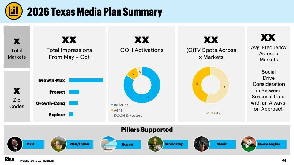 gallo media plan.jpg