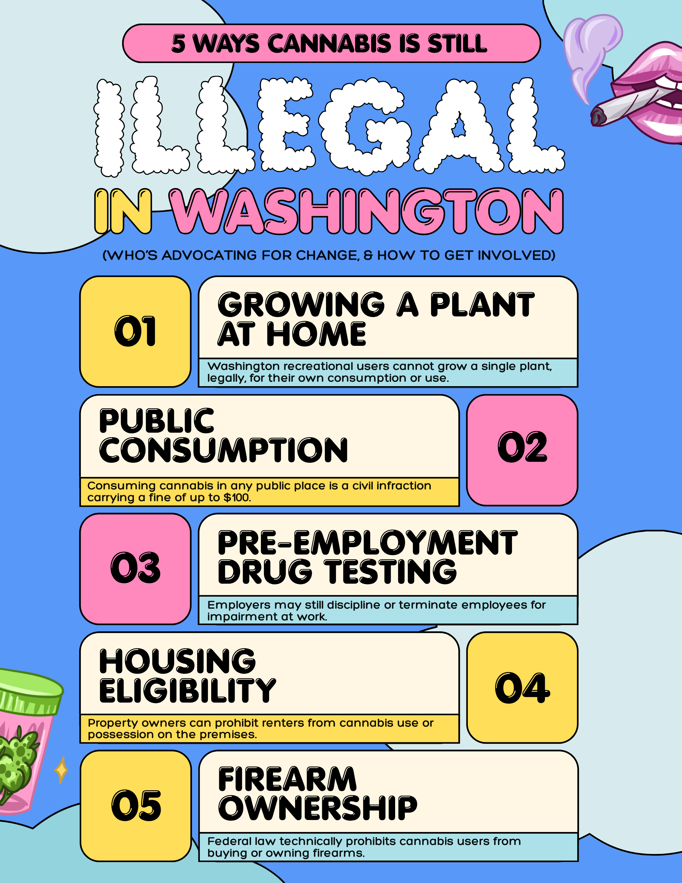 5 Ways Cannabis Is Still Illegal In Washington