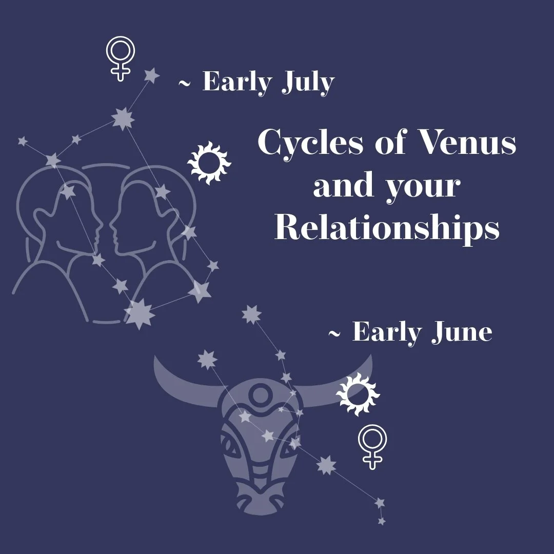 You may have noticed over the past two months or so a shift around your experience with love, beauty, and pleasure. Maybe it feels like it&rsquo;s not that easy to have fun or enjoy yourself. Especially with your special someone, but also with family